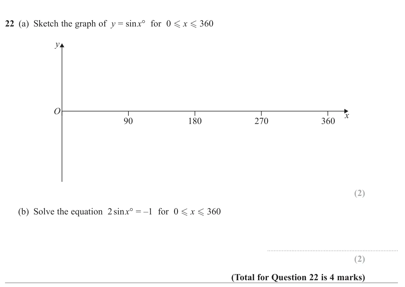 Sketch y = sin x for one full turn and solve a simple trigonometric equation.