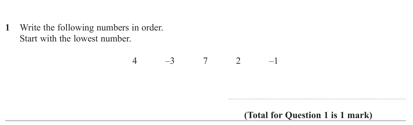 Put five integers, some negative, in order from smallest to largest.