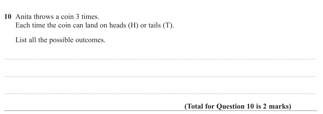 List every possible outcome of throwing a coin three times.