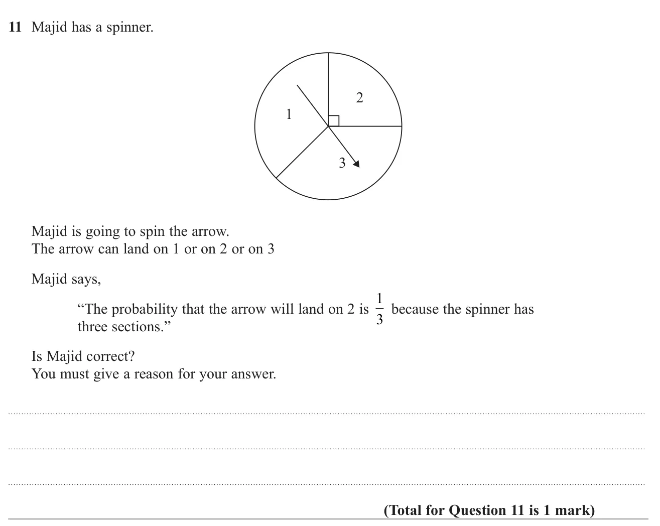 Decide whether a spinner with unequal sections gives probability one third for landing on 2, with a reason.