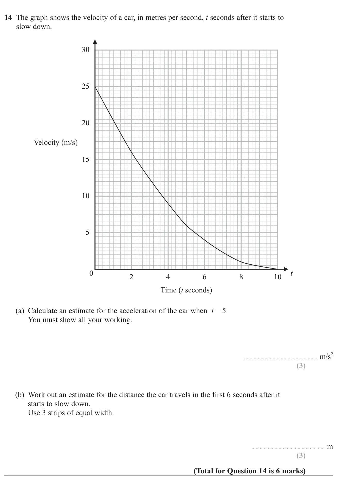 Estimate a car's deceleration from a tangent on a velocity-time graph and the distance travelled using three trapezium strips.