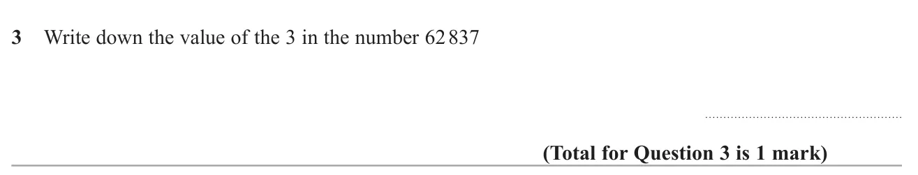 State the place value of a digit in a five-digit number.