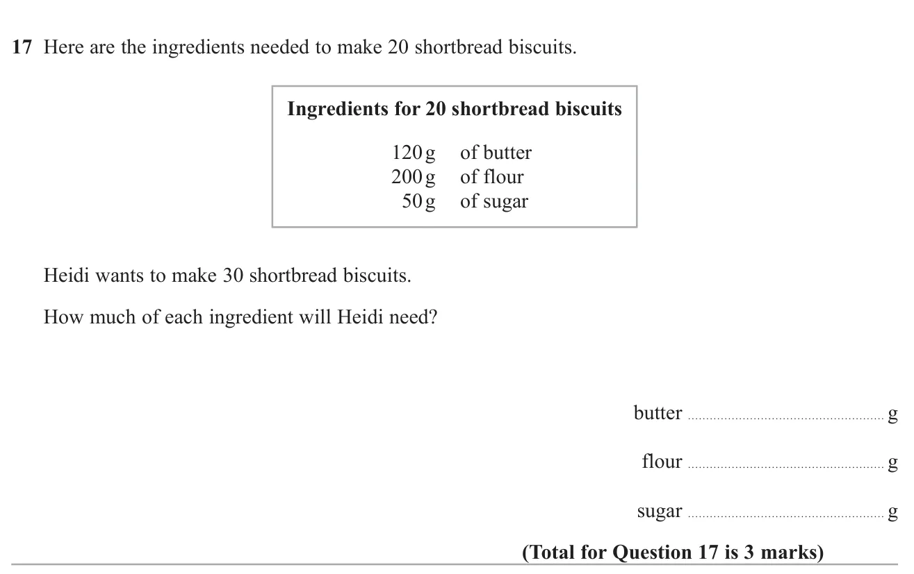 Scale up a recipe from 20 biscuits to 30 biscuits.