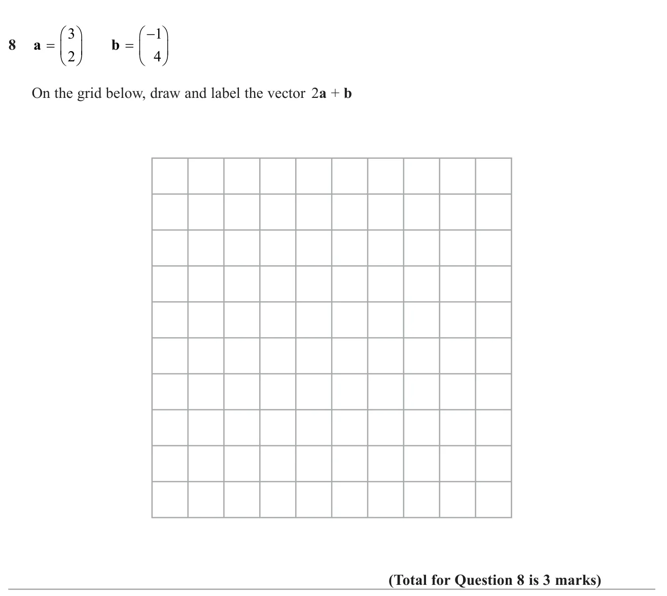 Combine two column vectors and draw the resulting vector on a grid.