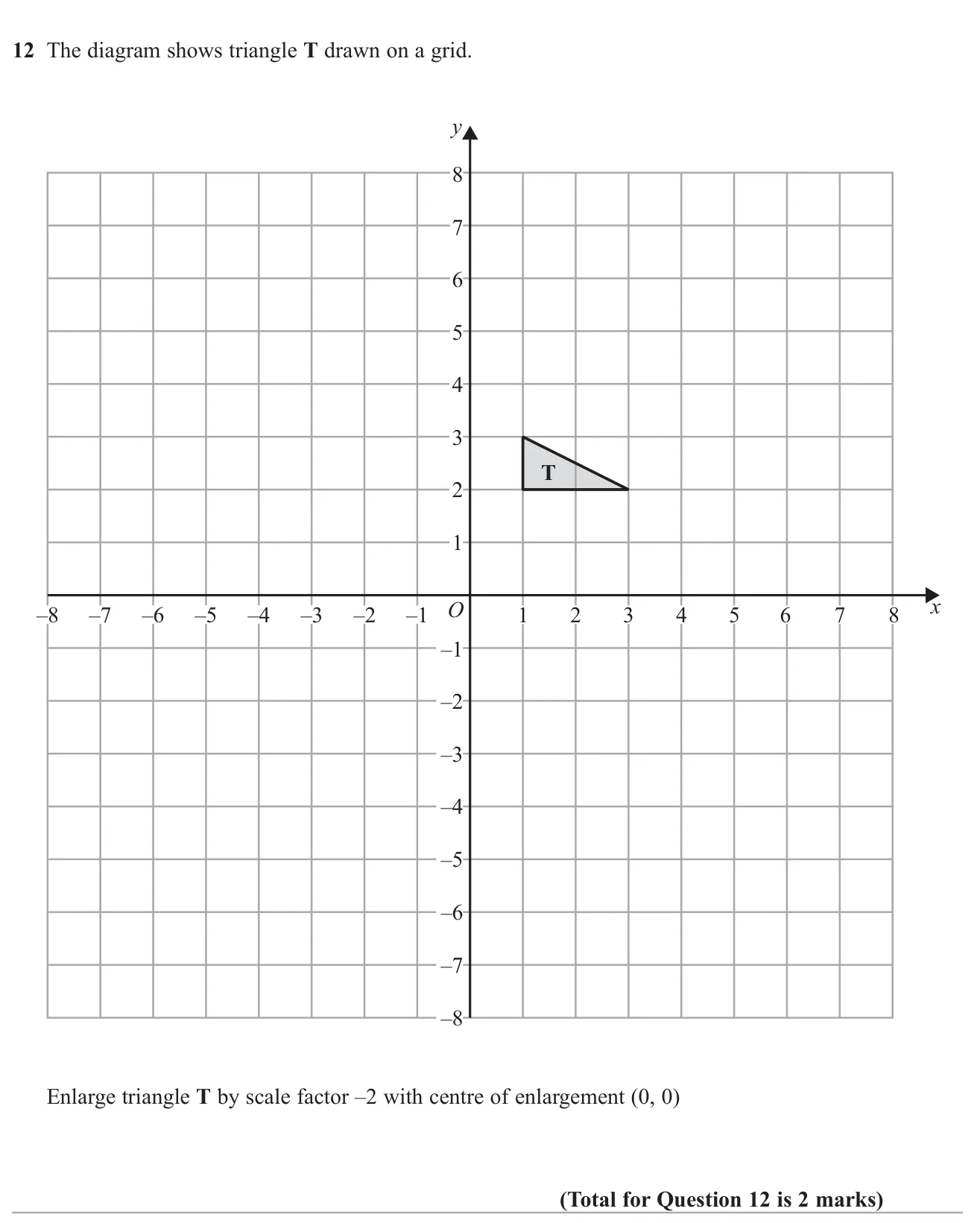 Enlarge a triangle on a coordinate grid by a negative scale factor about the origin.