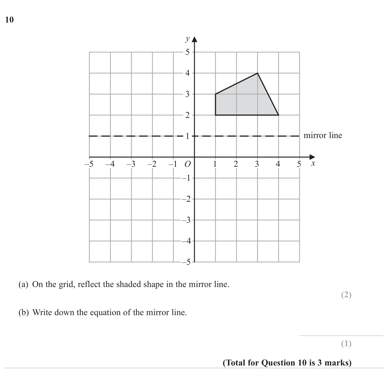 Reflect a shape in a horizontal line on a grid and state the line's equation.