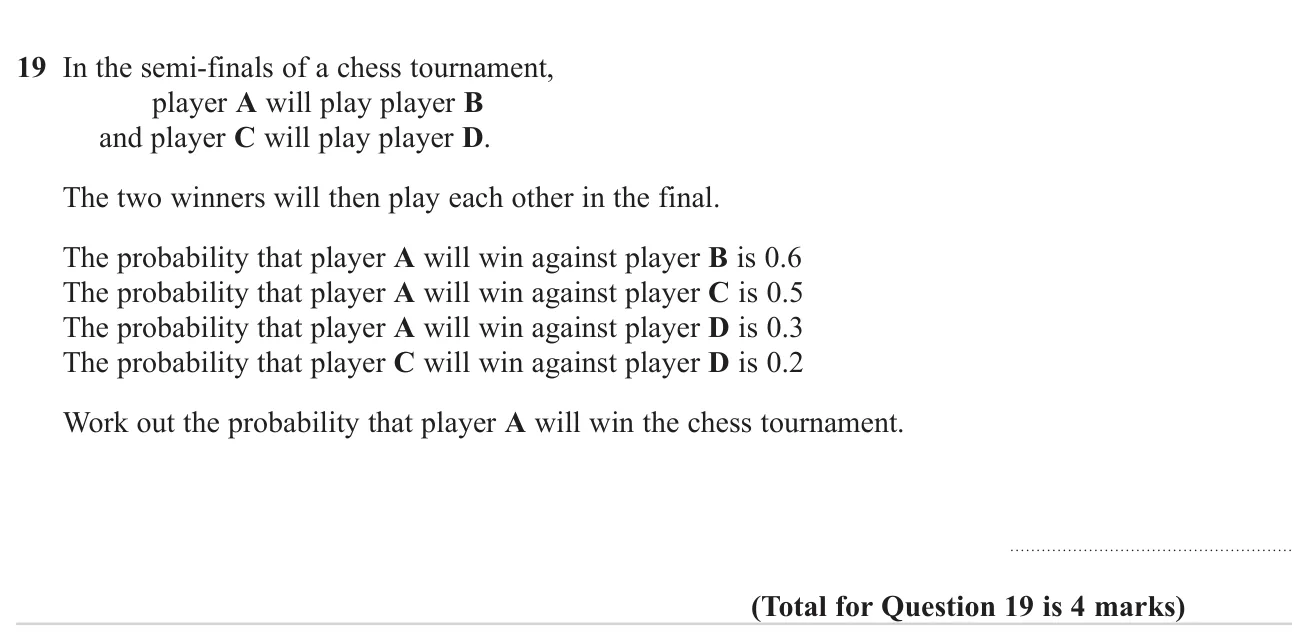 Find the probability that one player wins a knockout tournament, allowing for either possible opponent in the final.