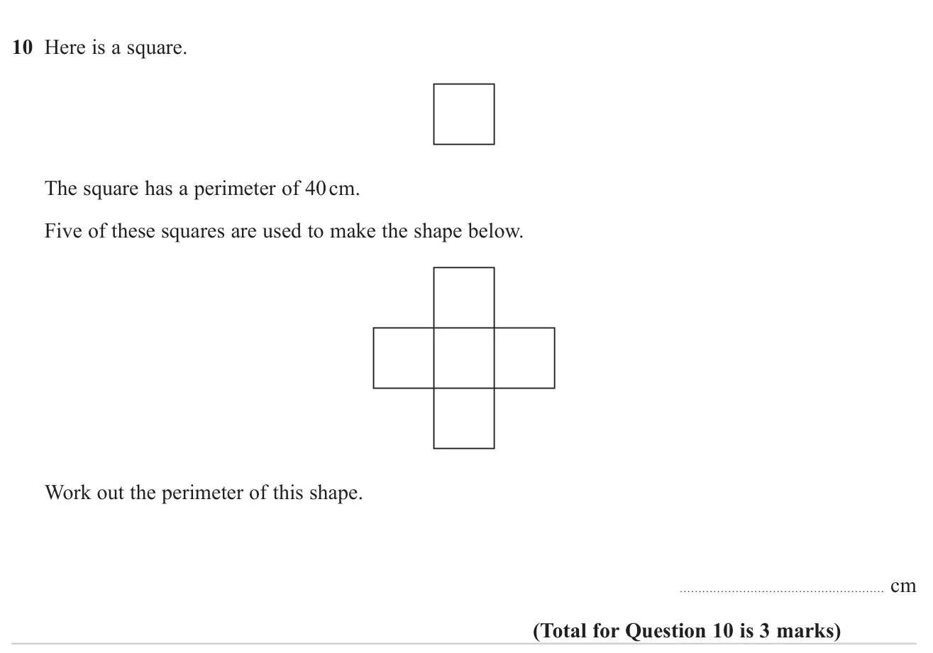 Find the perimeter of a cross shape made from five identical squares of known perimeter.