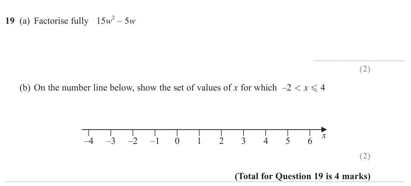 Factorise a quadratic expression fully and show an inequality on a number line.