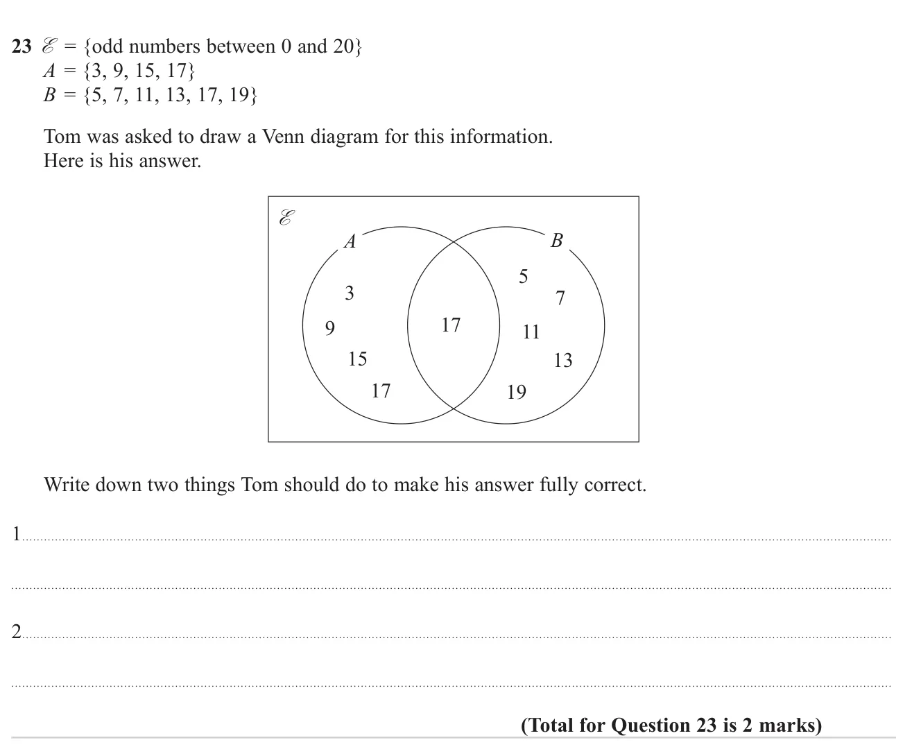 Spot the two errors in a Venn diagram drawn from given sets.
