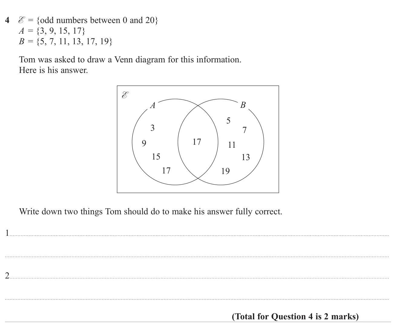 Spot the two errors in a Venn diagram drawn from given sets.