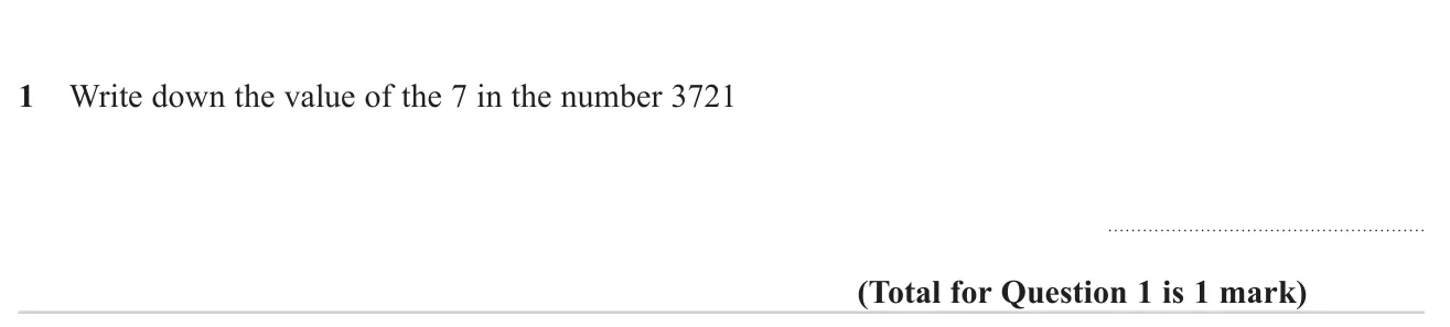State what a particular digit is worth in a four-digit whole number.