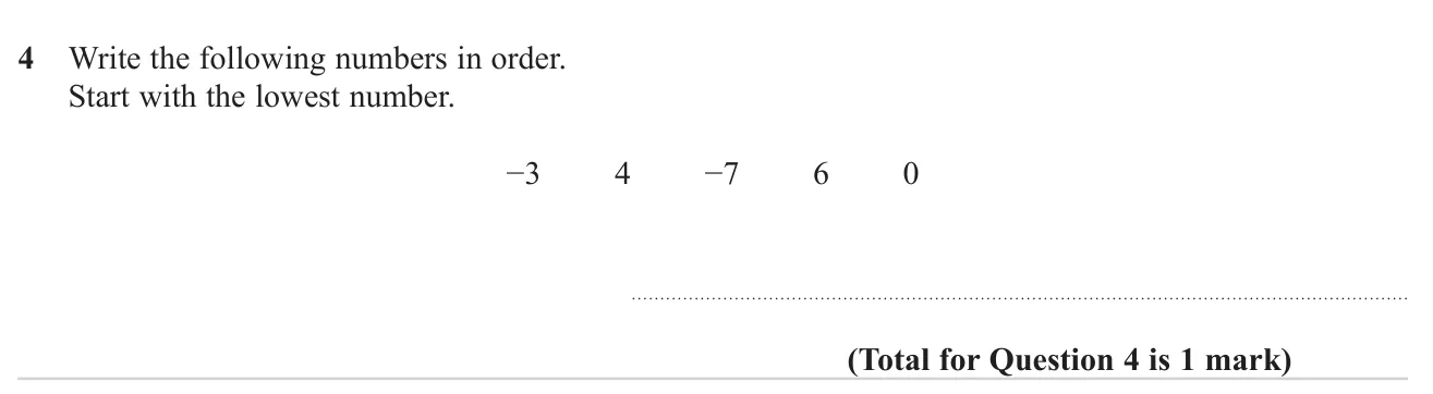 Put five positive and negative whole numbers in order from smallest to largest.