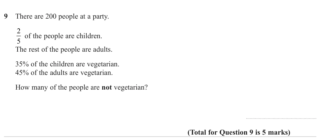 Use a fraction and two percentages to find how many people at a party are not vegetarian.