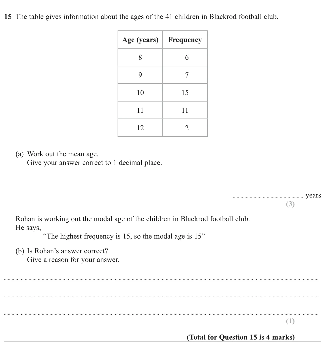 Find the mean from a frequency table and judge a claim about the mode.