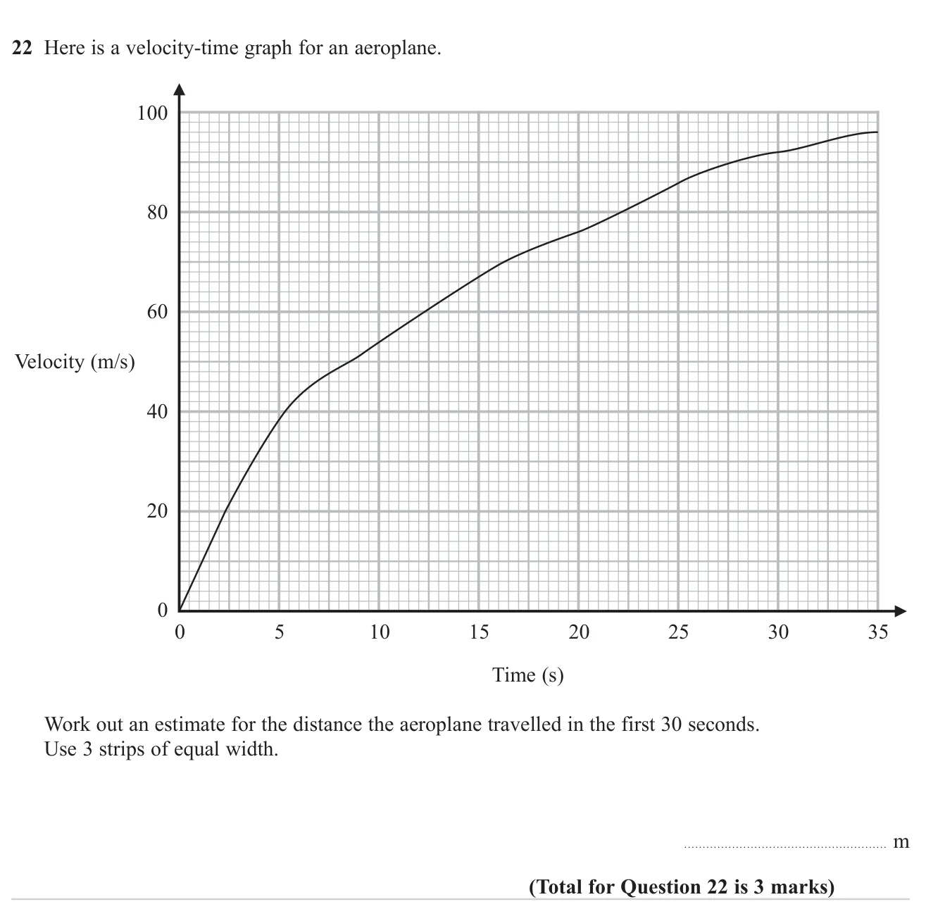 Estimate the distance travelled from a velocity-time curve using three equal strips.