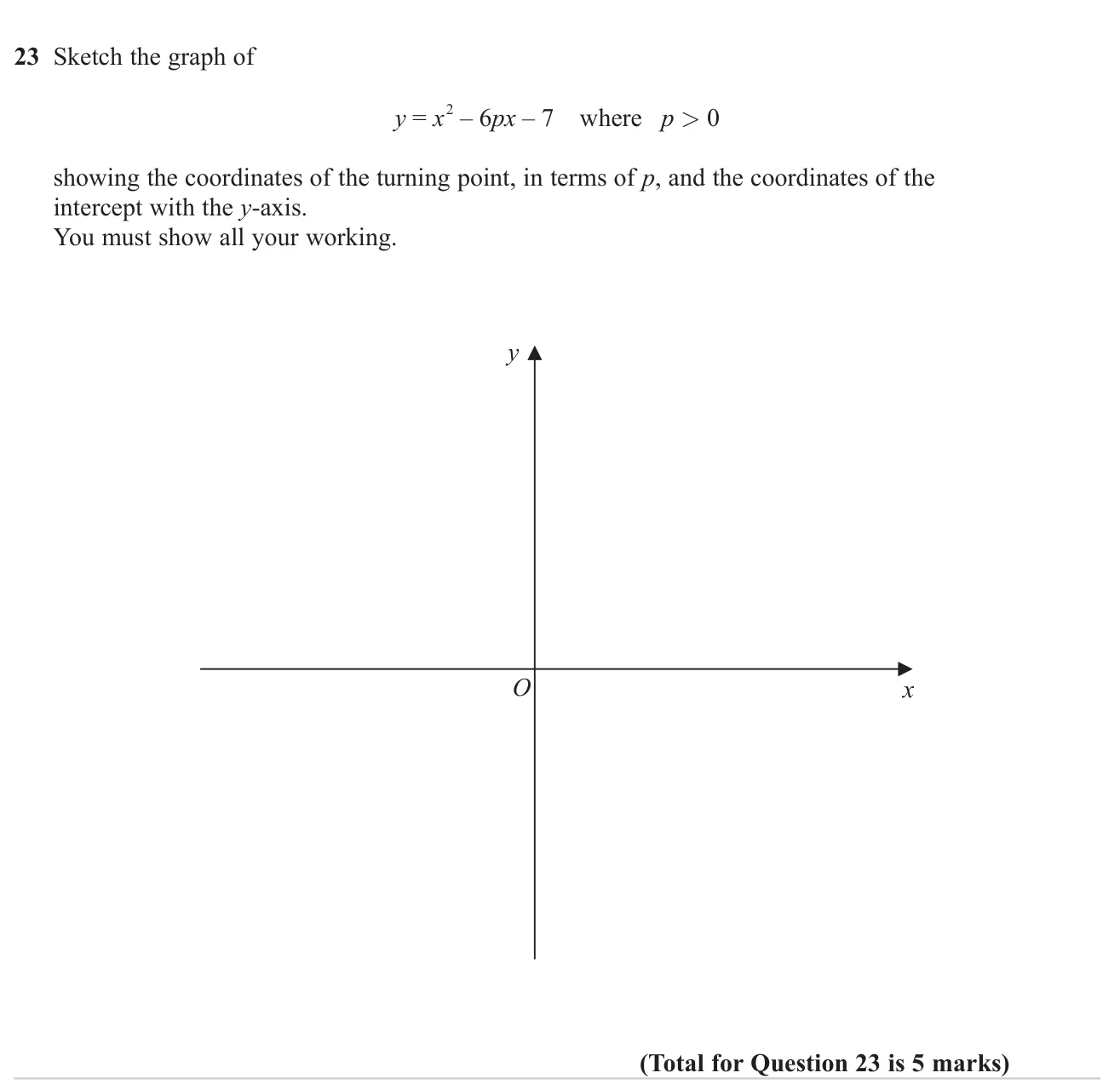 Complete the square to find the turning point of a quadratic involving a constant p, then sketch it with its y-intercept.